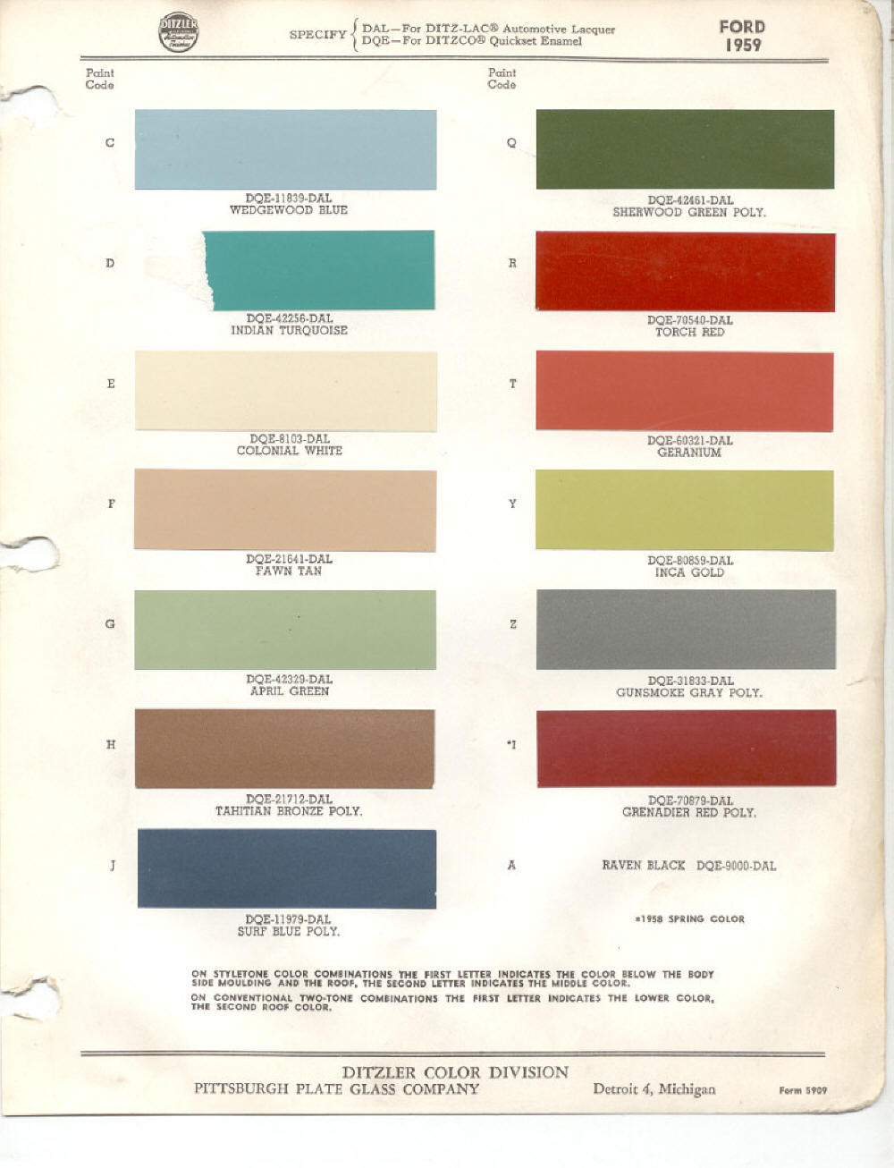 1959 Ford Paint Chips