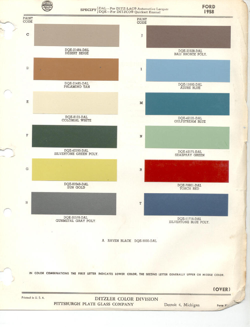 Ford Red Color Chart